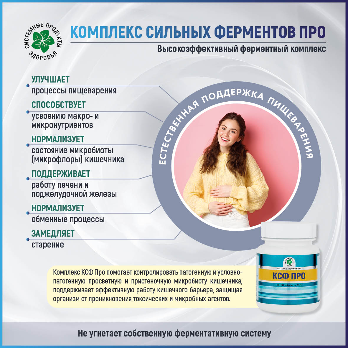 Комплекс сильных ферментов Про, 60 таб.